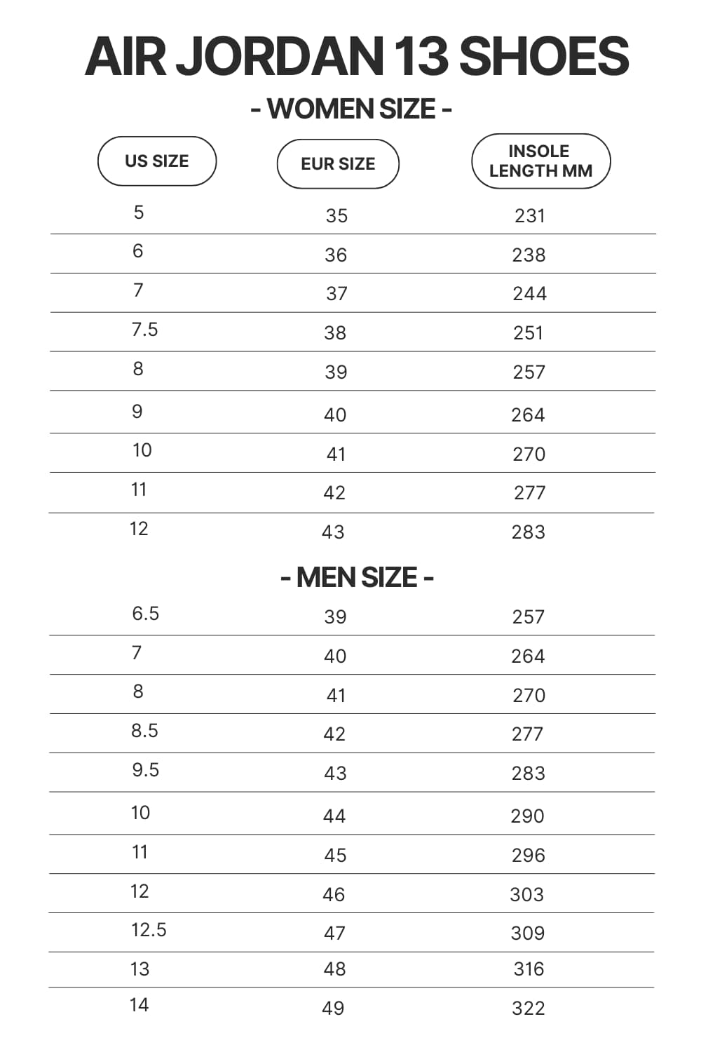Air Jordan 13 Shoes Size Chart - One Piece DE Store